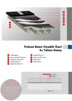 Beton Yalıtım